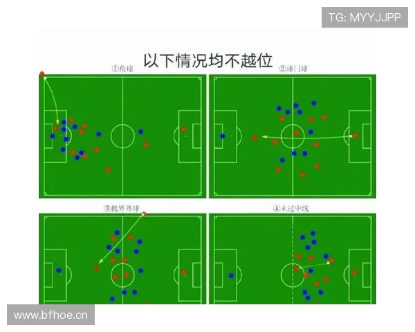 球门球为何不构成越位？规则背后的原理解读