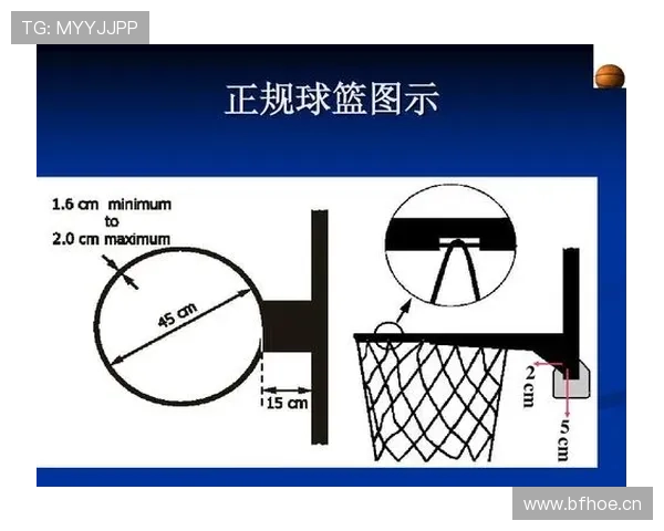 篮球规则中非法身体接触的具体界定标准与判罚依据解析 篮球规则中非法身体接触的具体界定标准与判罚依据解析