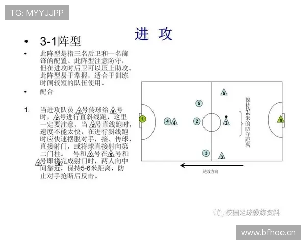 足球规则中战术阻止进攻是否构成犯规？关键判罚逻辑解析